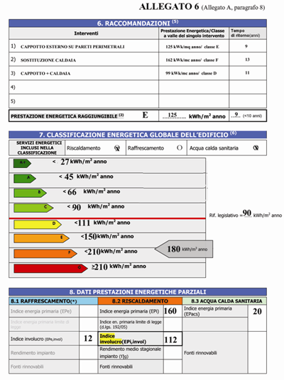 Certificazione-energetica-e-diagnosi-energetica_10